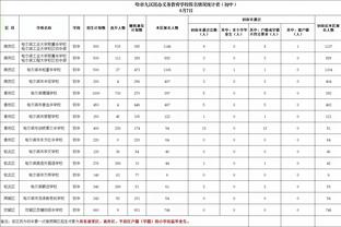 富尼耶谈交易截止日：任何事情都有可能发生 我显然很想打球